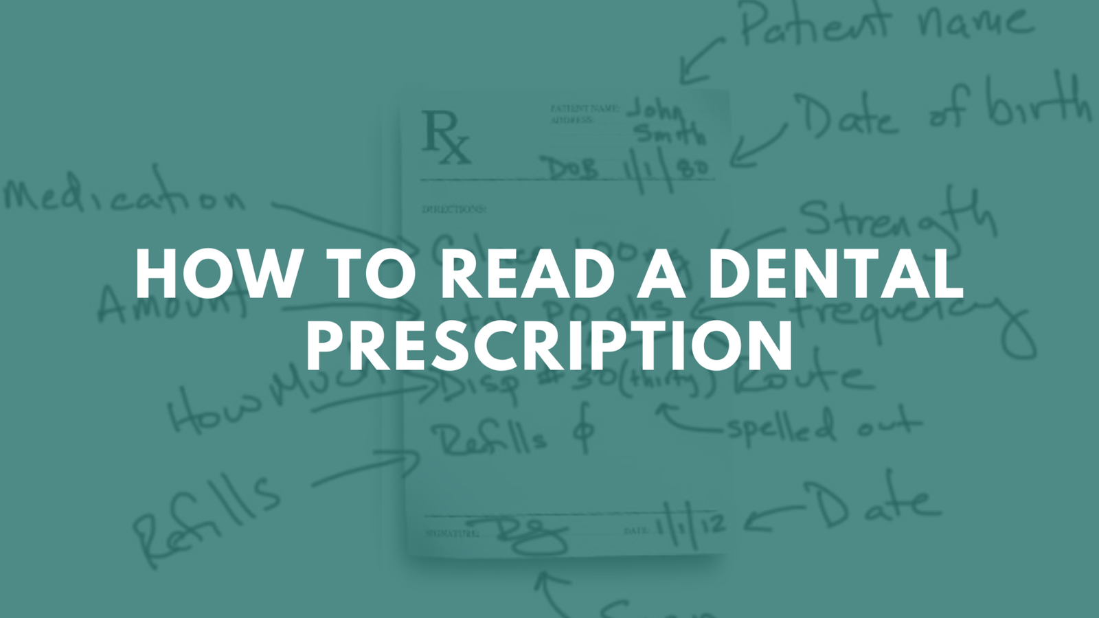 Written Rx Decipher How To Read A Dental Prescription - Yashasvi Dental Care